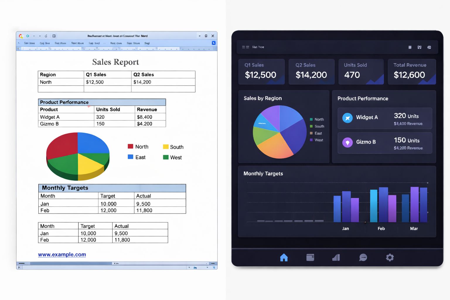 Outdated.Report - Automated Workflow Generation